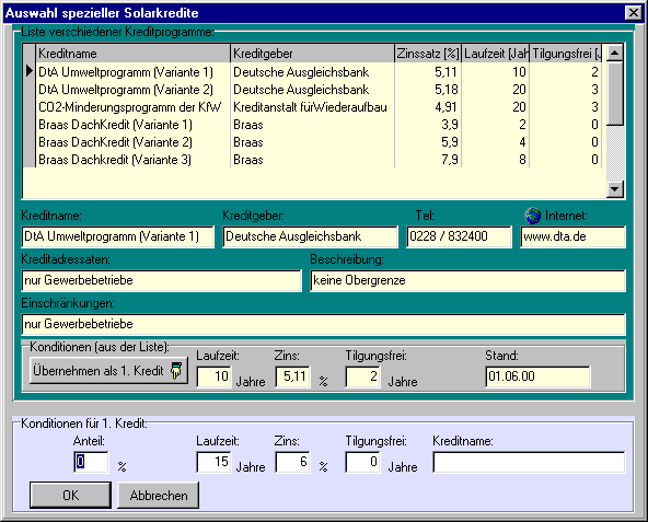 Dialog zur Auswahl spezieller Solarkredite